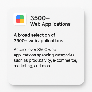 3500+ web applications.